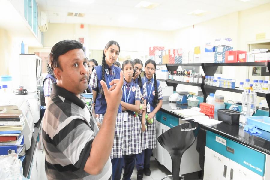 National Science Day 2025