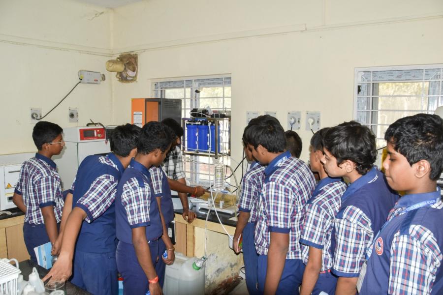 National Science Day 2025