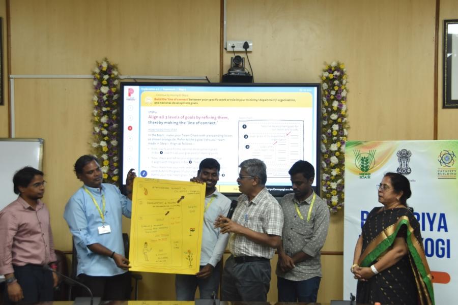 Rashtriya Karmayogi – Jan Seva Phase-II Training Programme Delivered by Master Trainer Dr. K. L. Mary Rani Principal Scientist (Computer Applications)